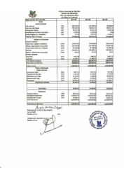 Estados Financieros a Diciembre 2022